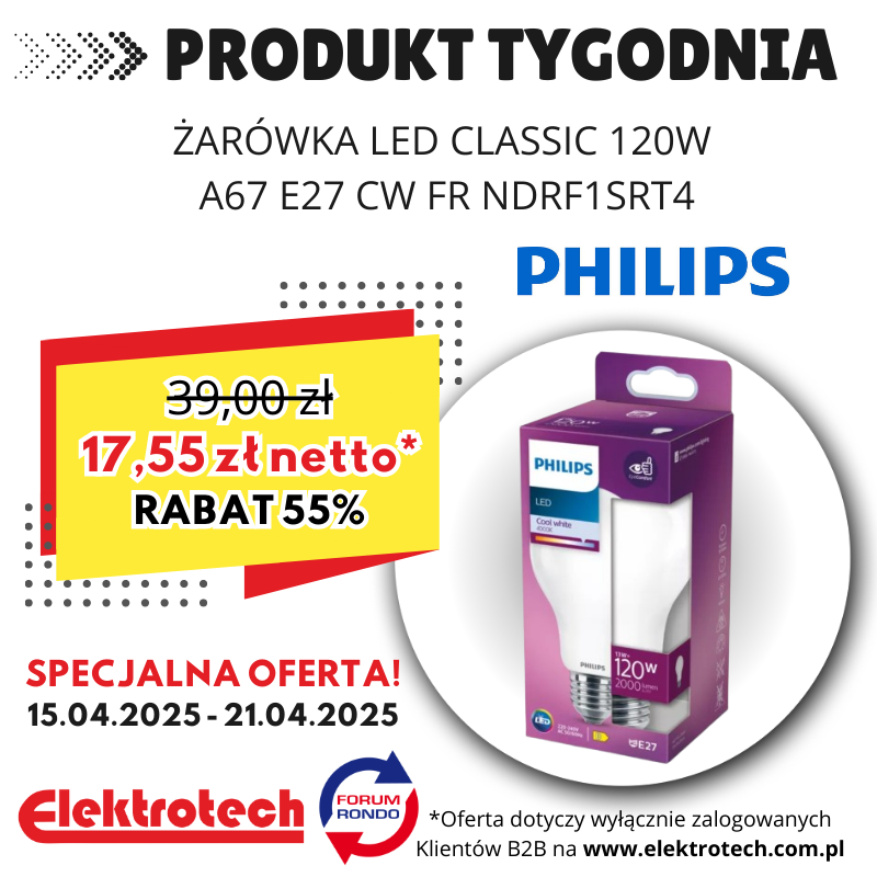 2025.04.15: PRODUKT TYGODNIA (15.04-21.04)