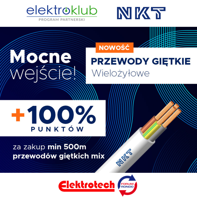 2025.04.15: ELEKTROKLUB